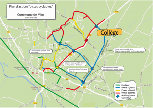 Planification des piste cyclable à Mios 2106-2018